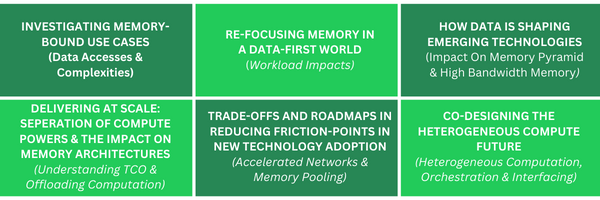 Flash Memory Summit: exploring memory innovation for the AI era